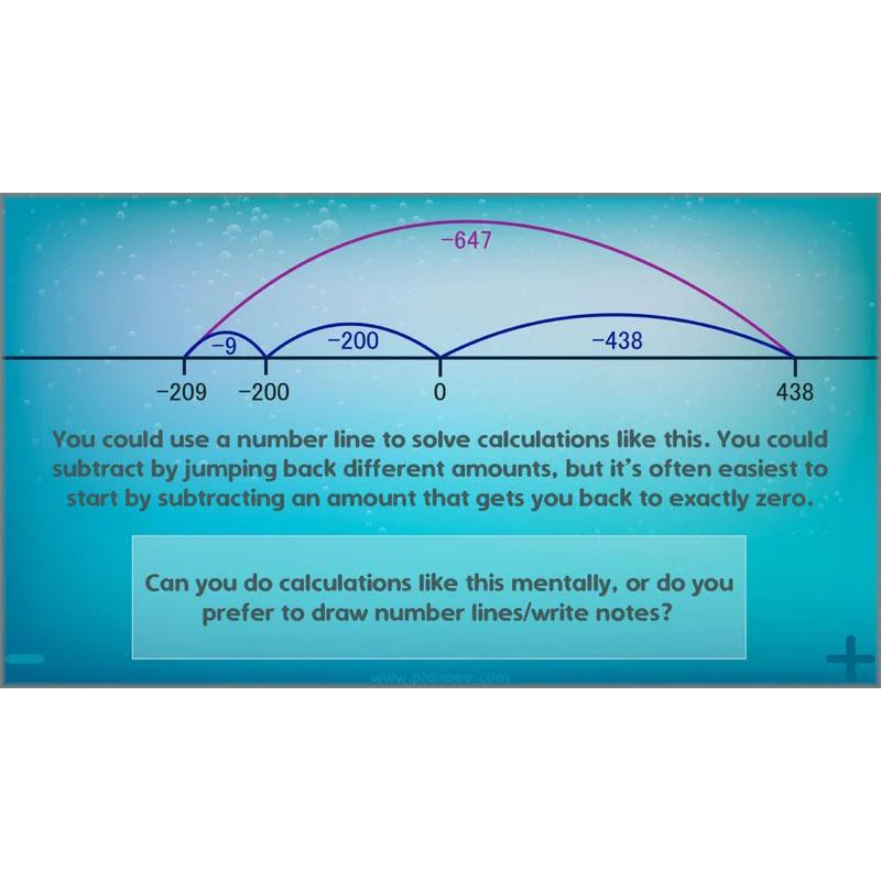 Using Subtraction and Addition - Image 4