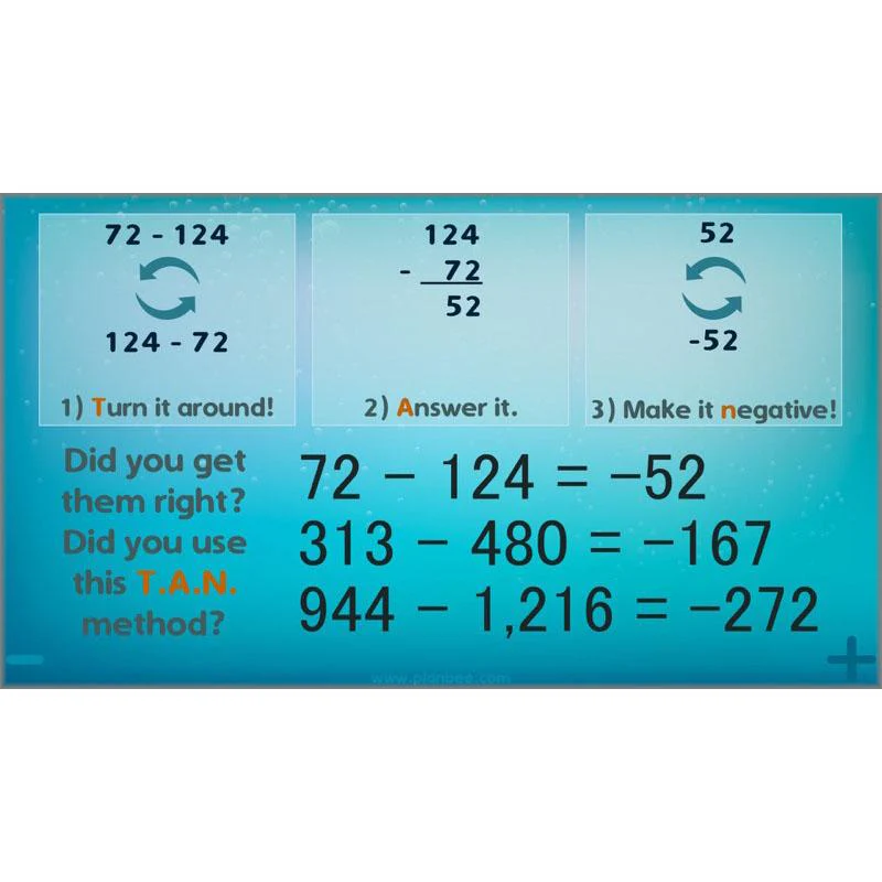 Using Subtraction and Addition - Image 45