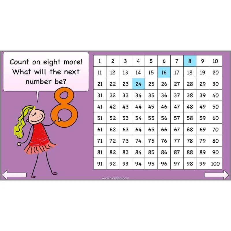 Using Times Tables - Image 30