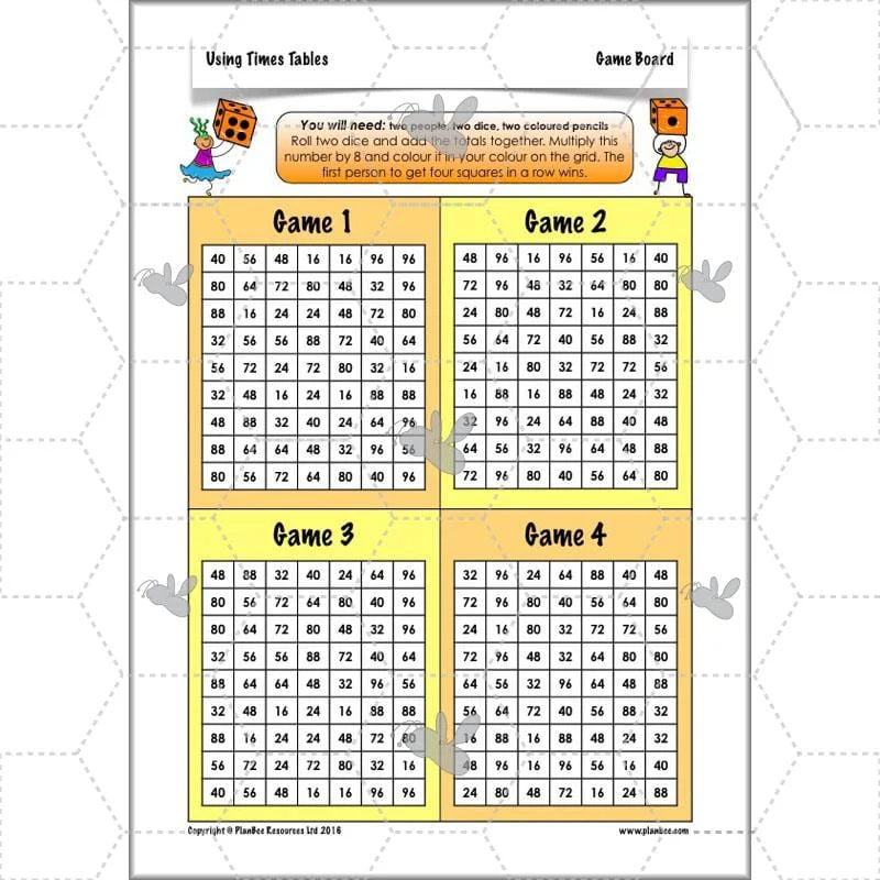 Using Times Tables - Image 35
