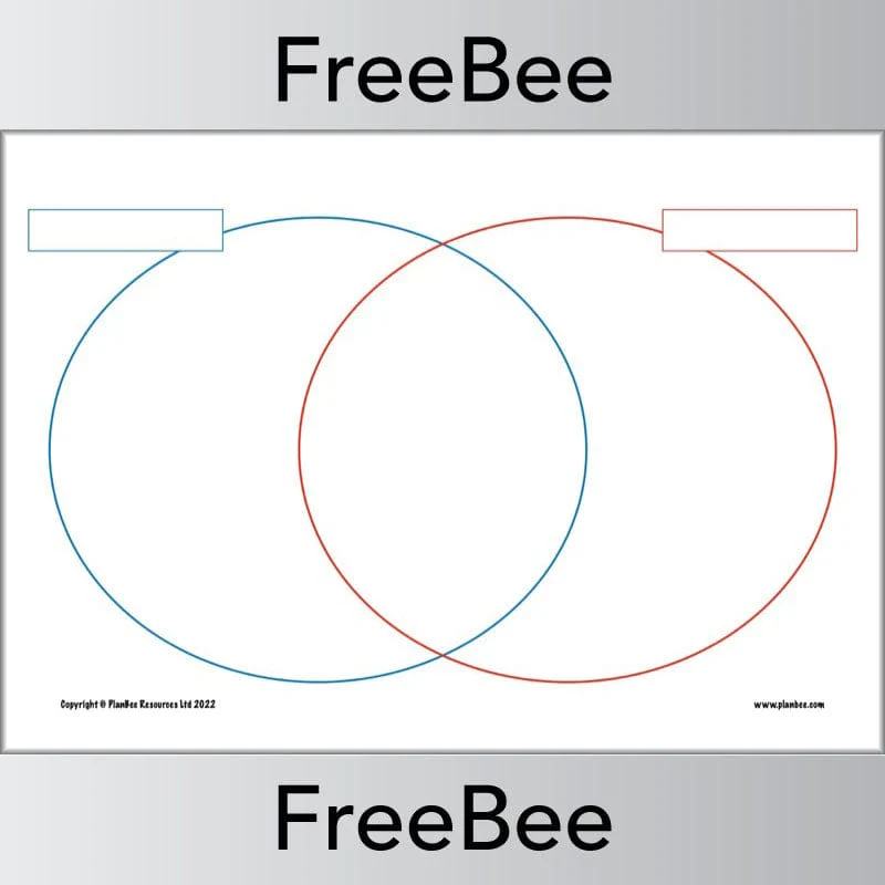 Venn Diagram Template