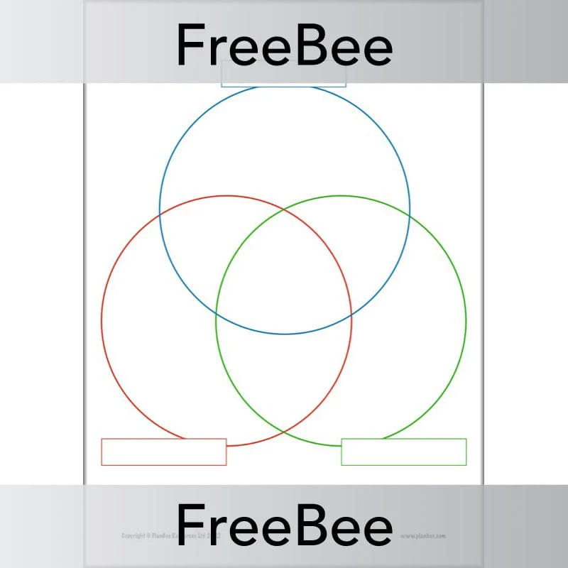 Venn Diagram Template - Image 5