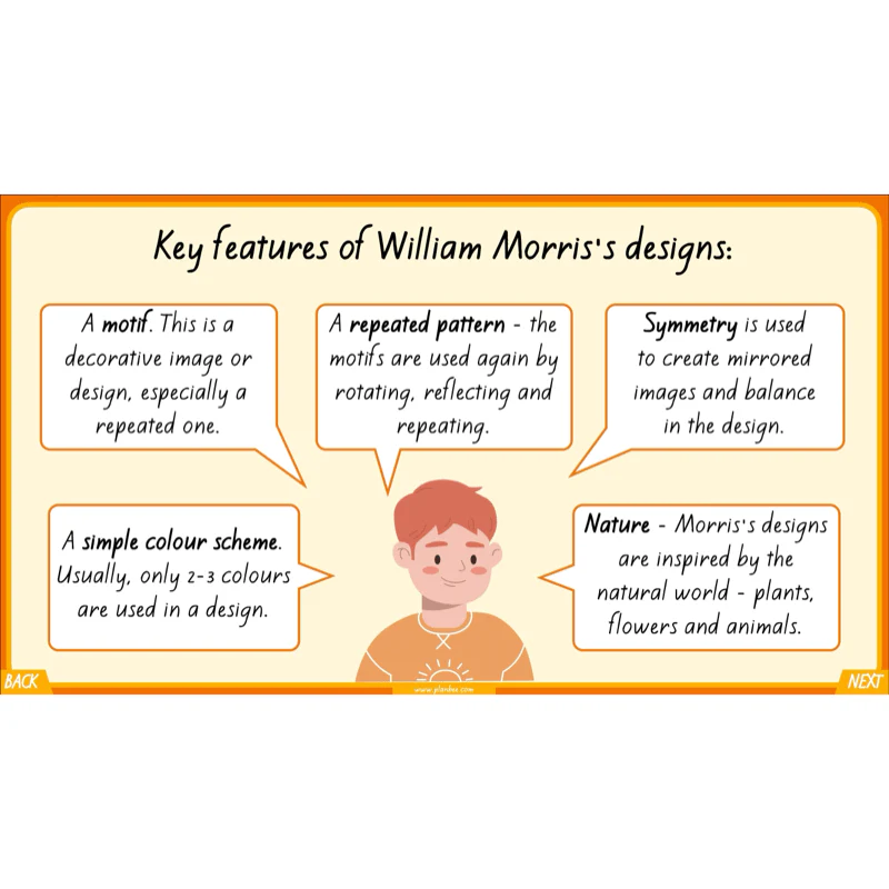 Victorians Topic Enrichment Pack - Image 28