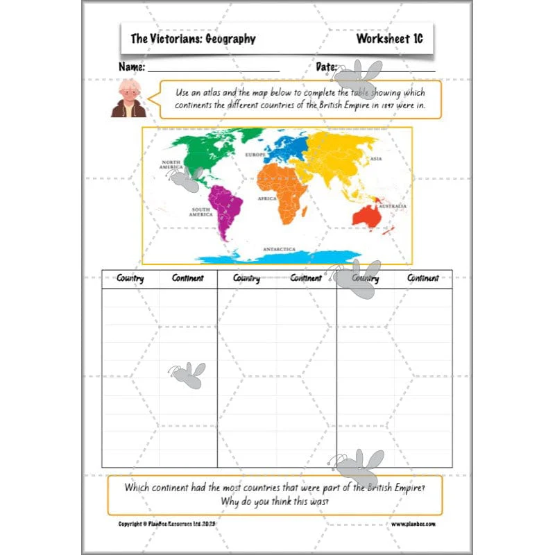 Victorians Topic Enrichment Pack - Image 55