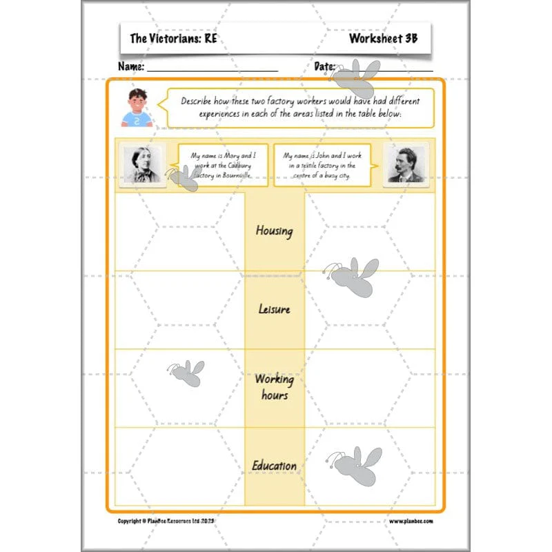 Victorians Topic Enrichment Pack - Image 79
