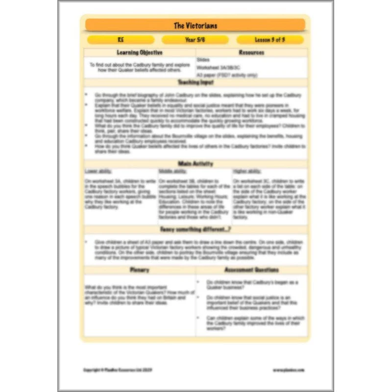 Victorians Topic Enrichment Pack - Image 81