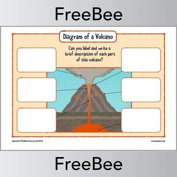 Volcano Diagram Worksheets - Image 3