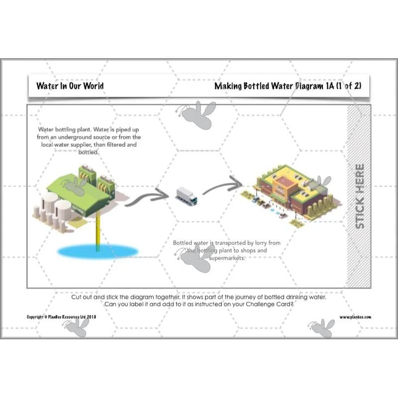 Water In Our World - Image 20