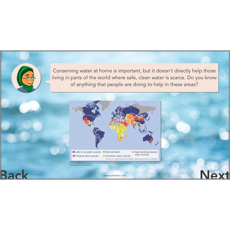 Water In Our World - Image 33