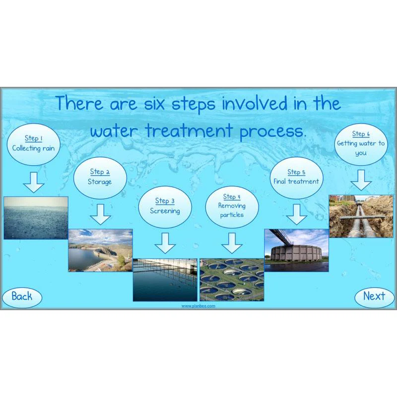 Water World - Image 12