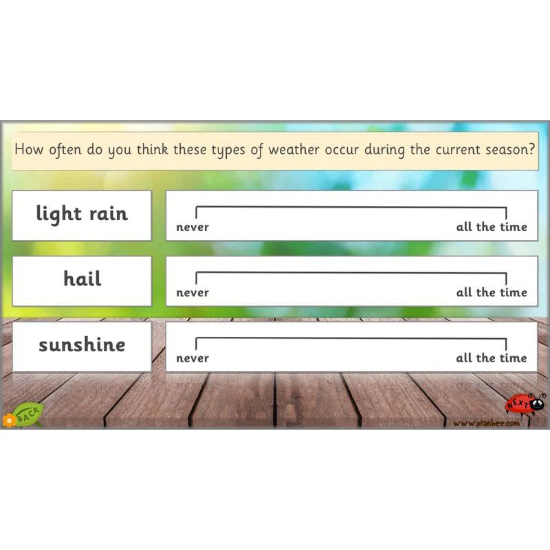 Weather Patterns - Image 23