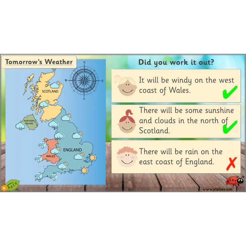 Weather Patterns - Image 3