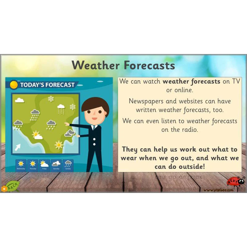 Weather Patterns - Image 31