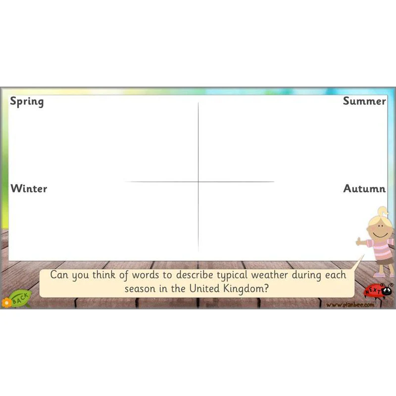 Weather Patterns - Image 5