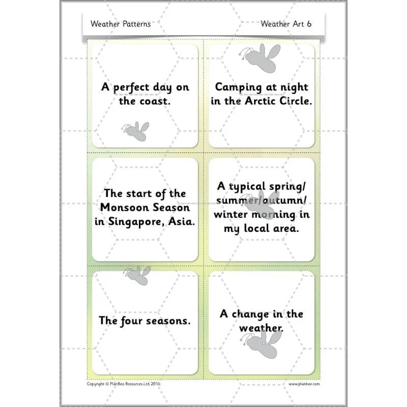Weather Patterns - Image 63