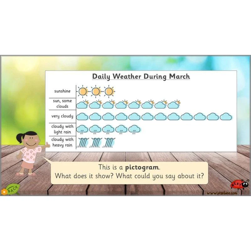 Weather Patterns - Image 7