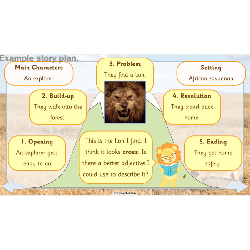 We're Going on a Lion Hunt - Image 10