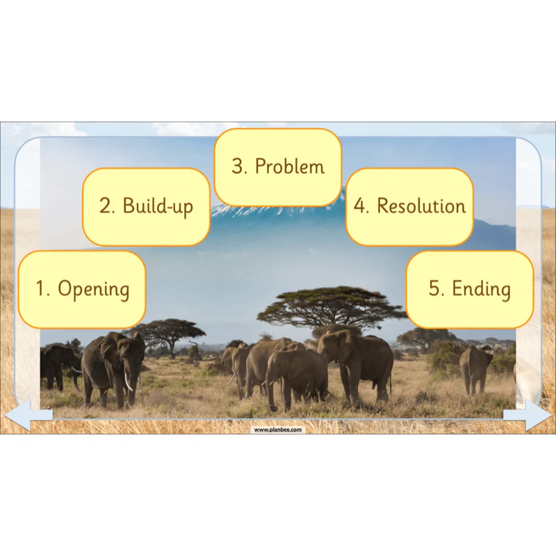 We're Going on a Lion Hunt - Image 46