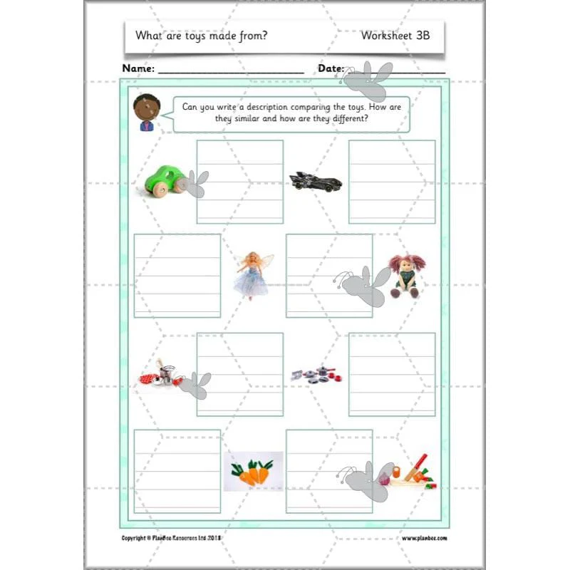 What are toys made from? - Image 15