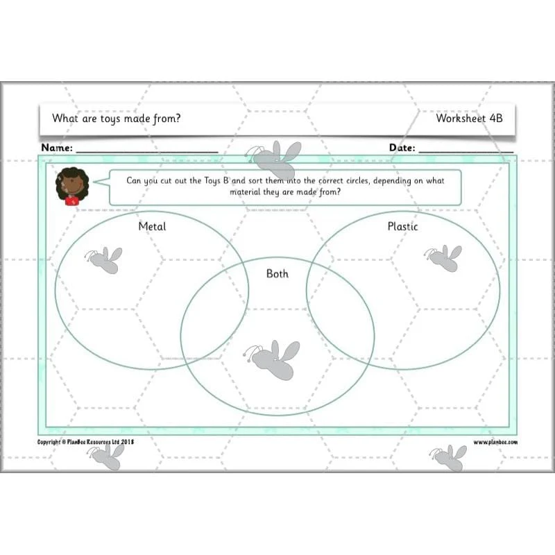 What are toys made from? - Image 16