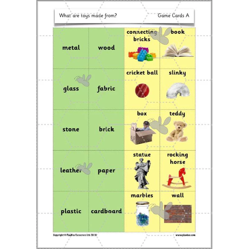 What are toys made from? - Image 62