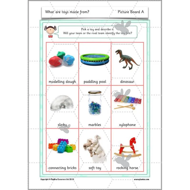 What are toys made from? - Image 68