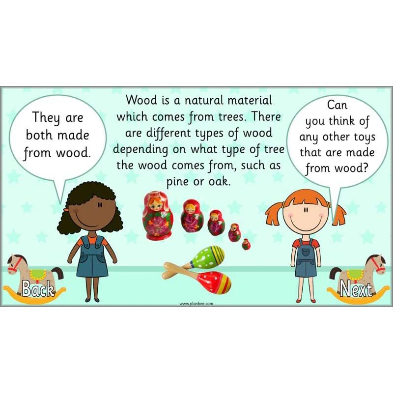 What are toys made from? - Image 7