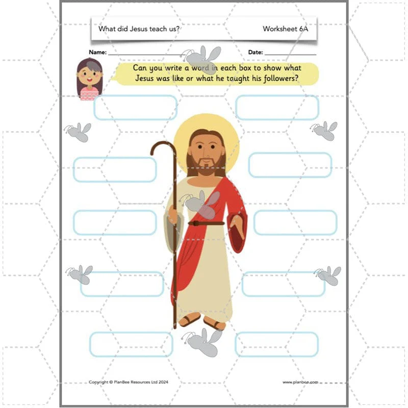 What did Jesus teach us? - Image 20