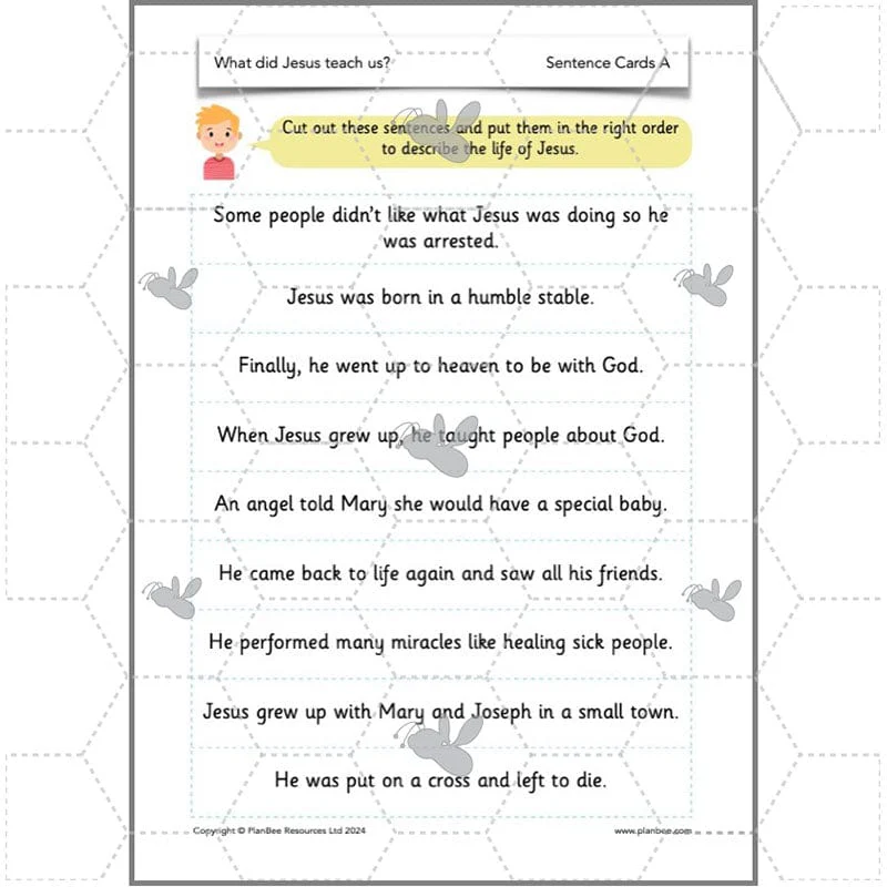 What did Jesus teach us? - Image 29