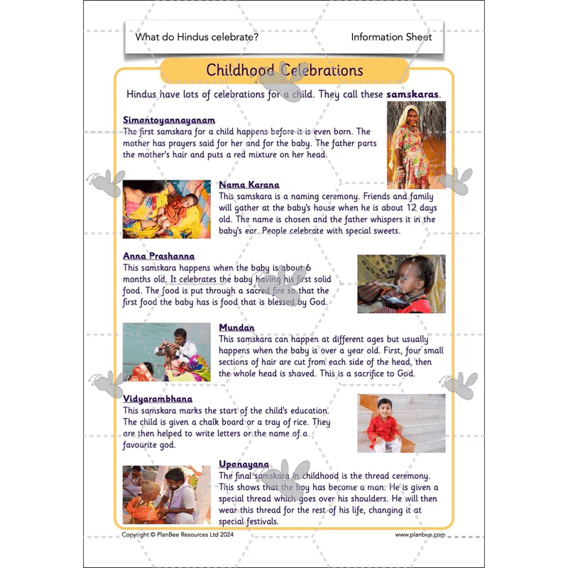 What do Hindus celebrate? - Image 16