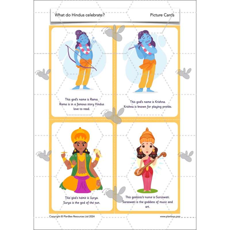 What do Hindus celebrate? - Image 28