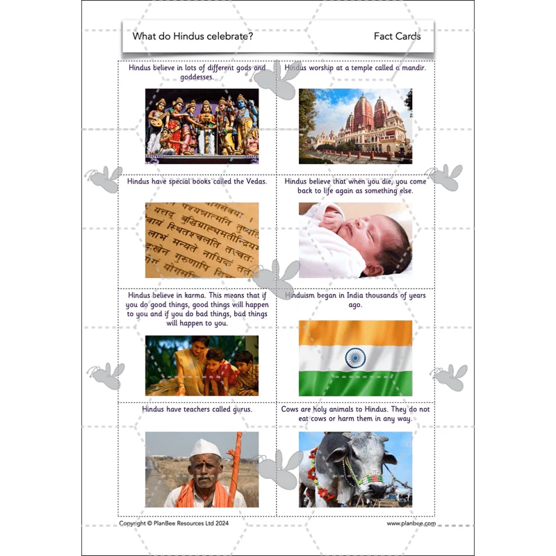 What do Hindus celebrate? - Image 29