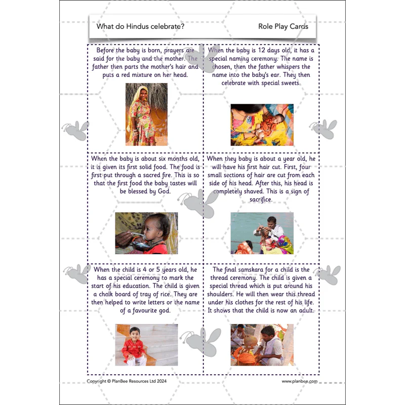 What do Hindus celebrate? - Image 38