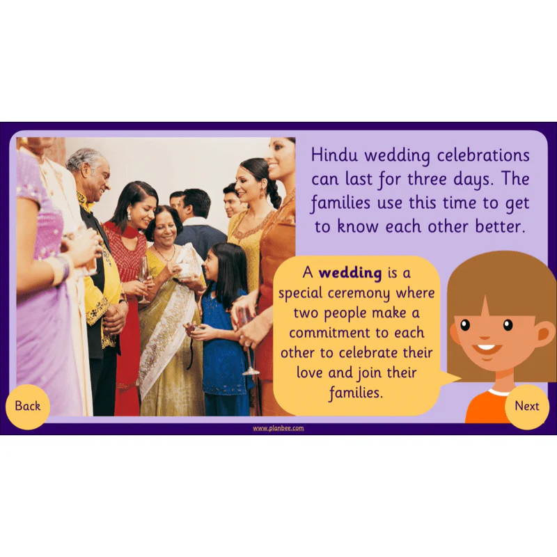 What do Hindus celebrate? - Image 40