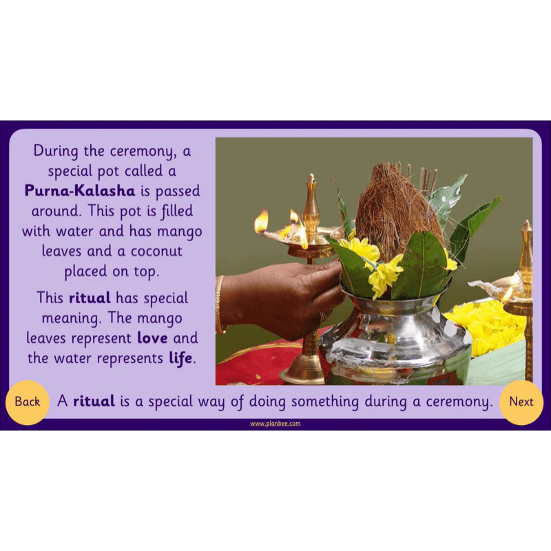 What do Hindus celebrate? - Image 42
