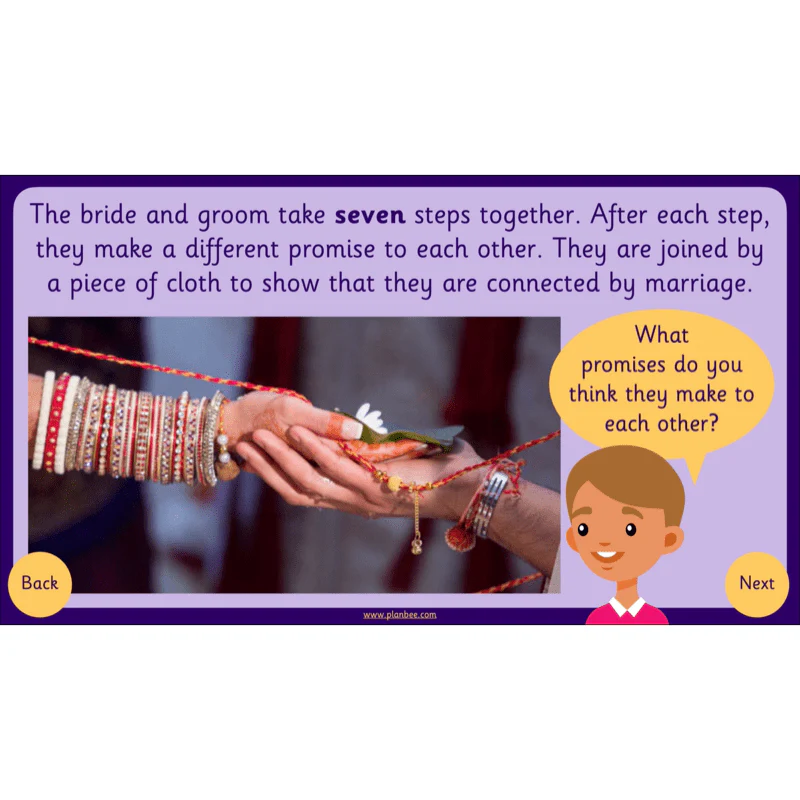 What do Hindus celebrate? - Image 8