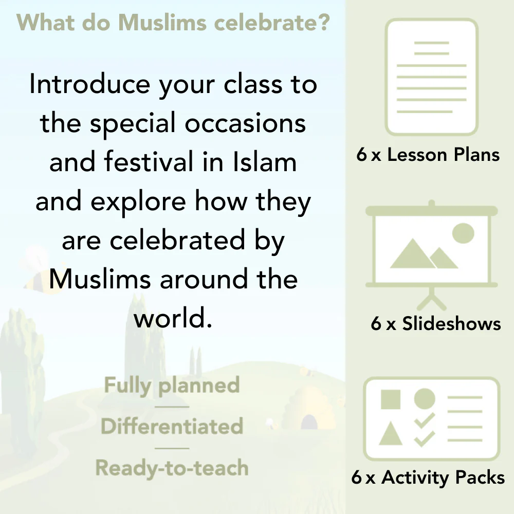 What do Muslims Celebrate? - Image 2