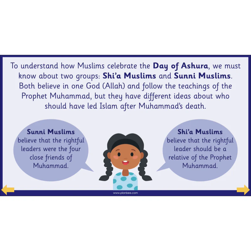 What do Muslims Celebrate? - Image 33