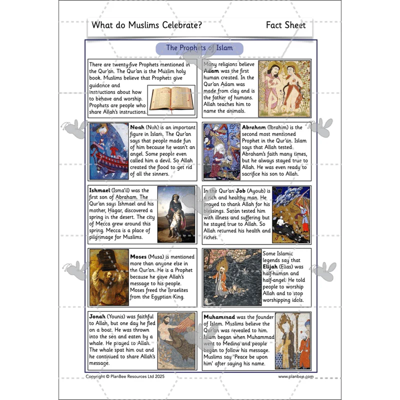 What do Muslims Celebrate? - Image 38