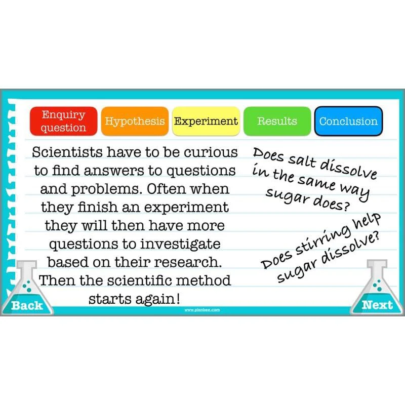 What Do Scientists Do? - Image 6