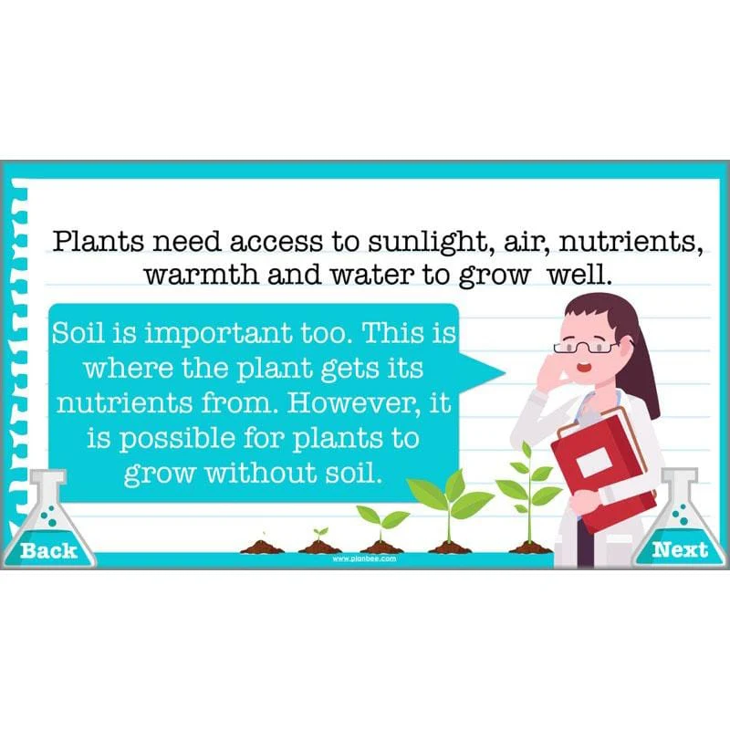 What Do Scientists Do? - Image 60