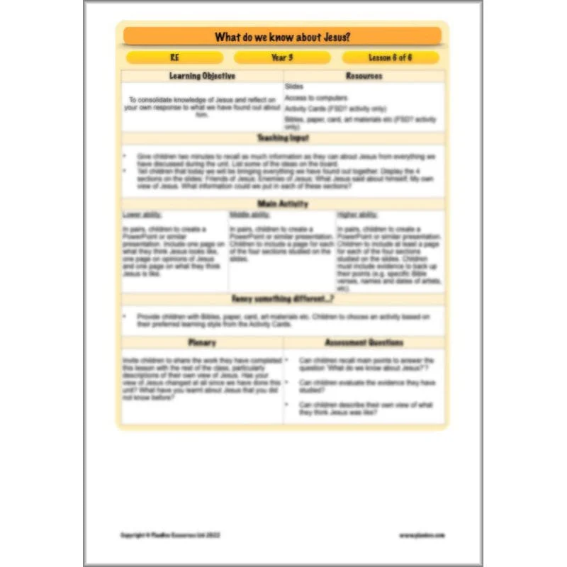 What do we know about Jesus? - Image 17
