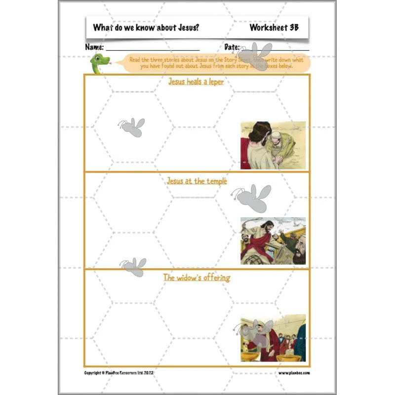 What do we know about Jesus? - Image 40