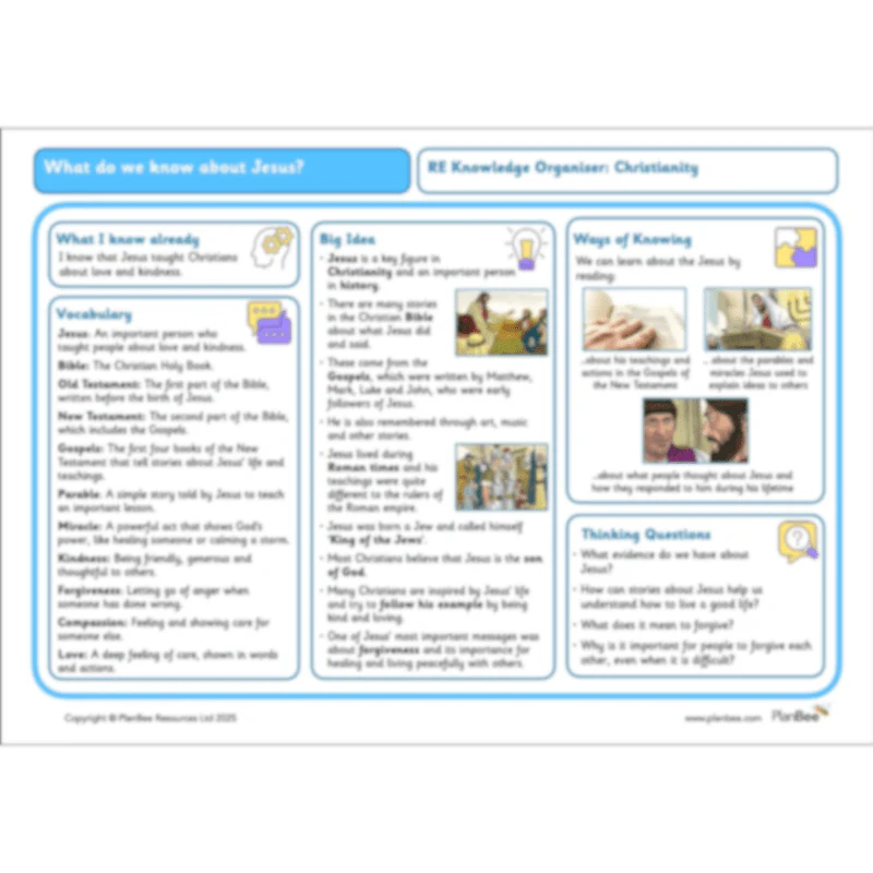 What do we know about Jesus? - Image 64