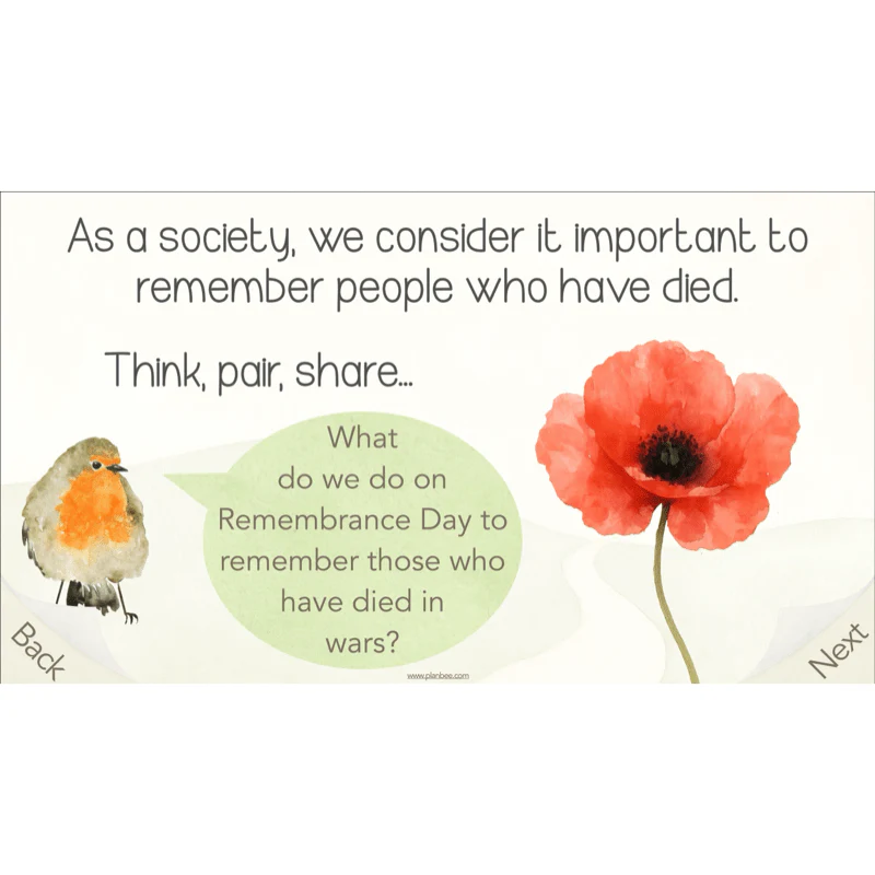 What happens when we die? - Image 11