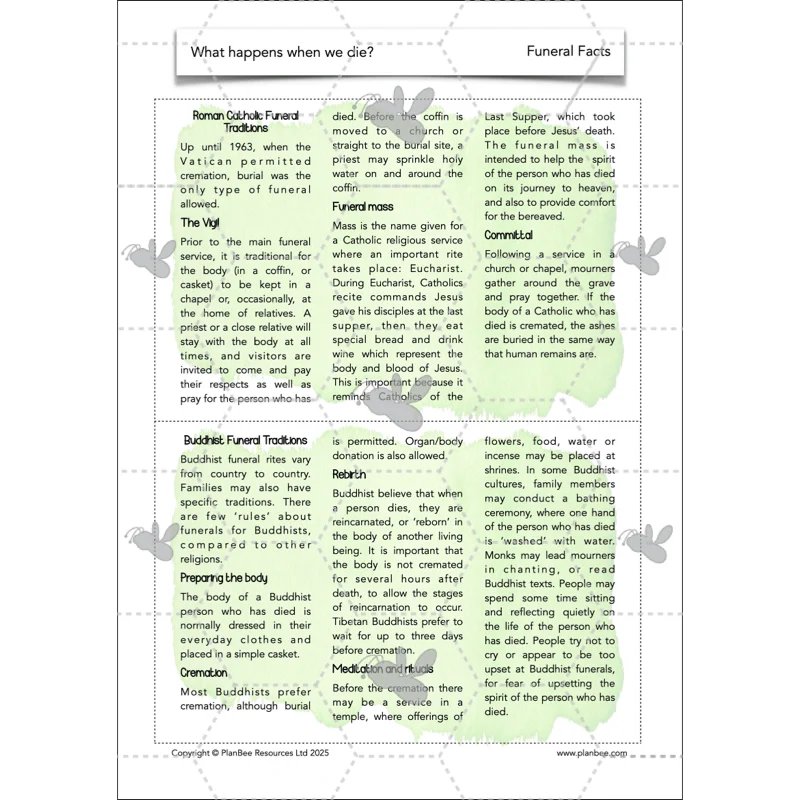 What happens when we die? - Image 14
