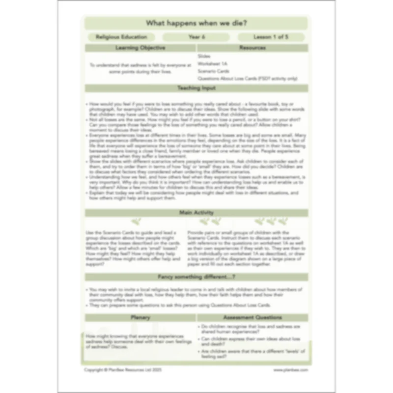 What happens when we die? - Image 18