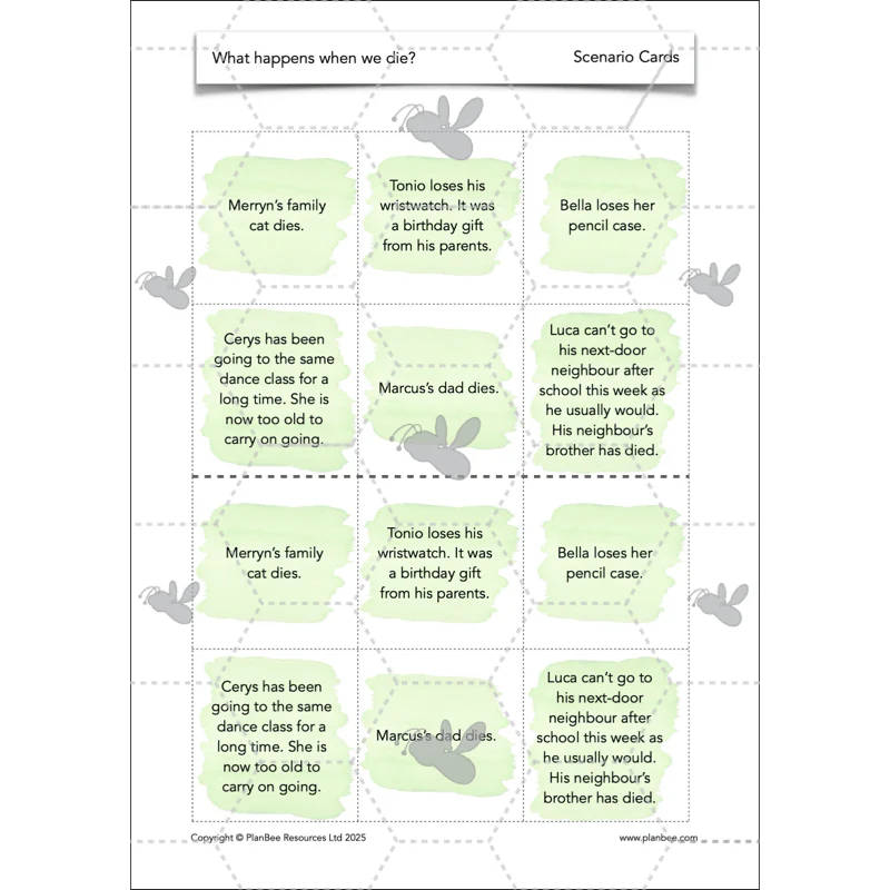 What happens when we die? - Image 25