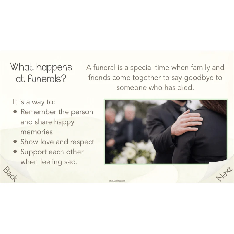 What happens when we die? - Image 5