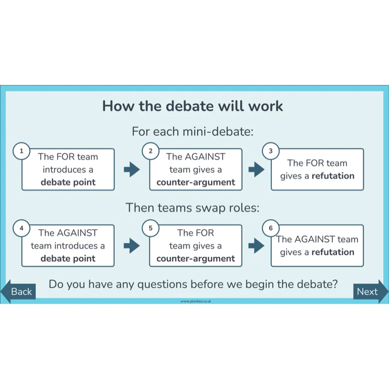 What is a Debate? - Image 14